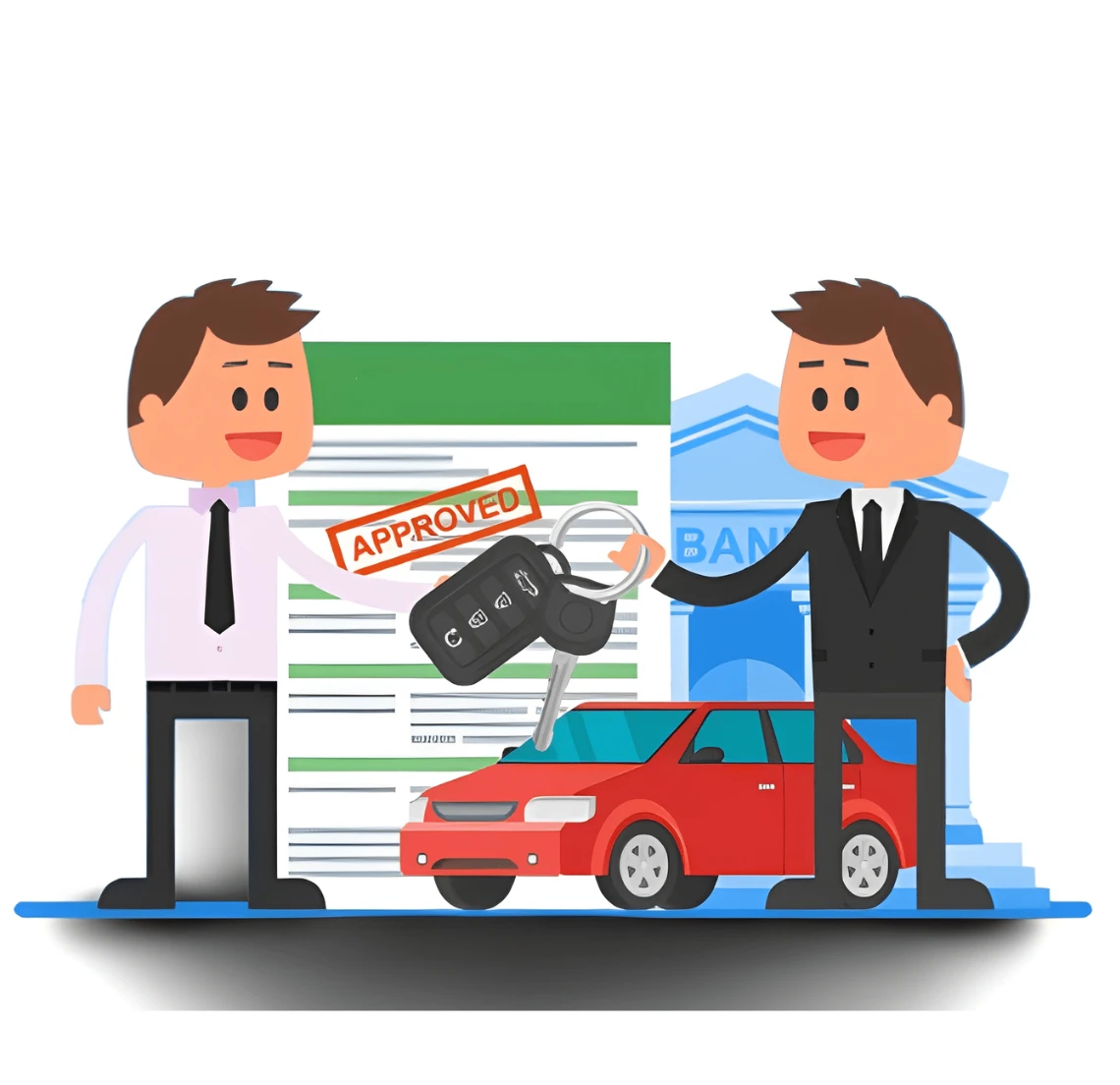 Car Loan